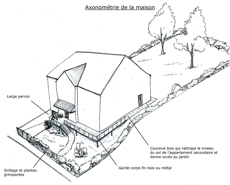 Croquis de conception d’un projet. La réflexion menée avec le CAUE a permis d’imaginer 
la création d’une coursive pour utiliser la pente du terrain et créer une terrasse pour la maison.