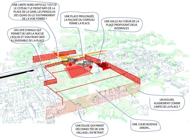 Croquis d’analyse de l’évolution de la place Davout.