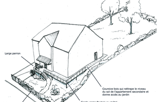 Croquis de conception d’un projet. La réflexion menée avec le CAUE a permis d’imaginer 
la création d’une coursive pour utiliser la pente du terrain et créer une terrasse pour la maison.