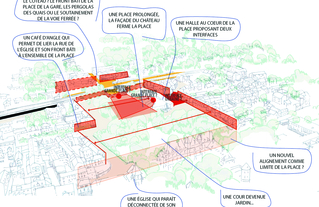 Croquis d’analyse de l’évolution de la place Davout.