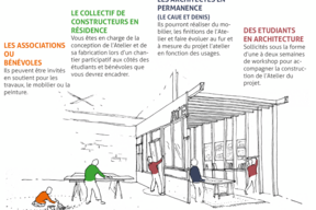 Un chantier participatif