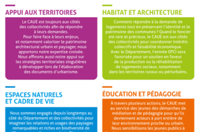 Rapport d'activité et actions en cours de mai 2019 juin 2020. page 02