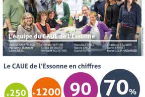 Rapport d'activité et actions en cours de mai 2019 juin 2020. page 03