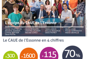 Rapport d'activité et actions en cours de juin 2020-octobre 2021 - pg12.