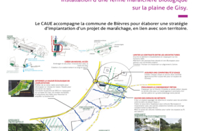 Fiche action, Bièvre, installation d'une ferme maraîchère biologique sur la plaine de Gisy - pg1.