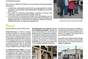 Fiche action | A Corbeil-Essonnes, conseiller l’association des bénévoles du Secours Populaire dans son projet de rénovation d’une partie de leurs locaux. pg2