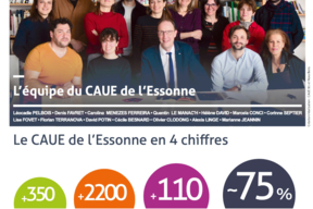 Rapport d'activité et actions en cours de novembre 2022- septembre 2023 | pg12