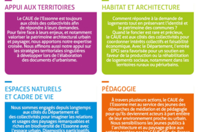 Rapport d'activité et actions en cours de novembre 2022- septembre 2023 | pg3