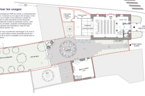 Exemple de scénario d'aménagement possible pour les activités en semaine.