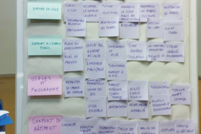 Classement des observations par thématiques lors de l'atelier 2