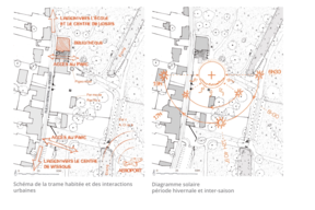 Wissous - Crèche Les Petits Loups - MOA ville de Wissous - MOE SCOP fair - Analyse du site - trame habitée et trame solaire d'hiver
