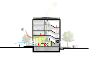 Opération de restructuration partielle et d'extension du lycée Robert Doisneau à Corbeil-Essonnes.